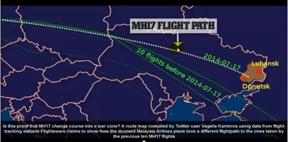  http://21stcenturywire.com/wp-content/uploads/2014/07/MH-17-FLight-Path.jpg 