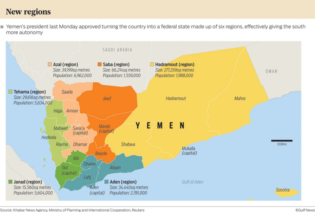Yemen new regions