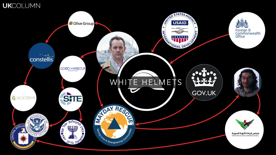 Image result for White Helmets CARTOON