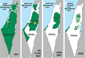 Palestinian Land Loss -1947-2005