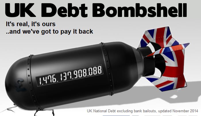 1-UK-Debt