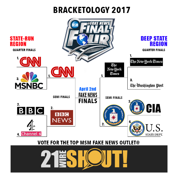 VOTE FOR THE TOP MSM FAKE NEWS OUTLET @21WIRE SHOUT!