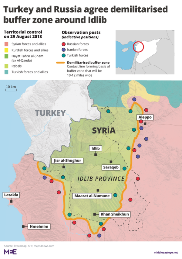 Map: Demilitarized zone around Idlib (Source: Middle East Eye)