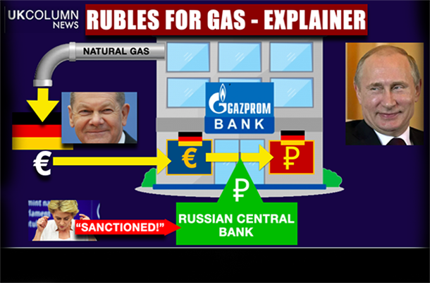 UKC News: Biden's Launches 'Ministry of Truth' + Why EU-Russia Sanctions Will Fail - Vimarsana News