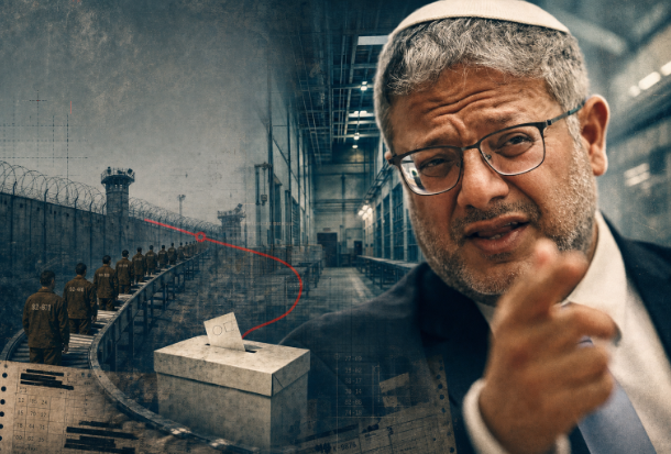 Ben-Gvir, Israel’s Conveyor Belt Candidate